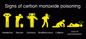 carbon-monoxide-gas-safety